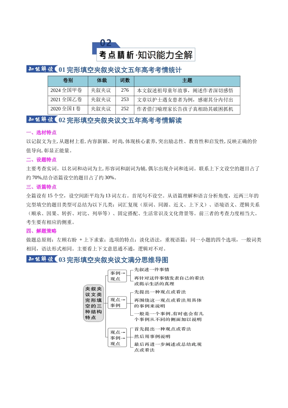 专题02 完形填空-夹叙夹议类（知识清单）（教师版）.docx_第3页