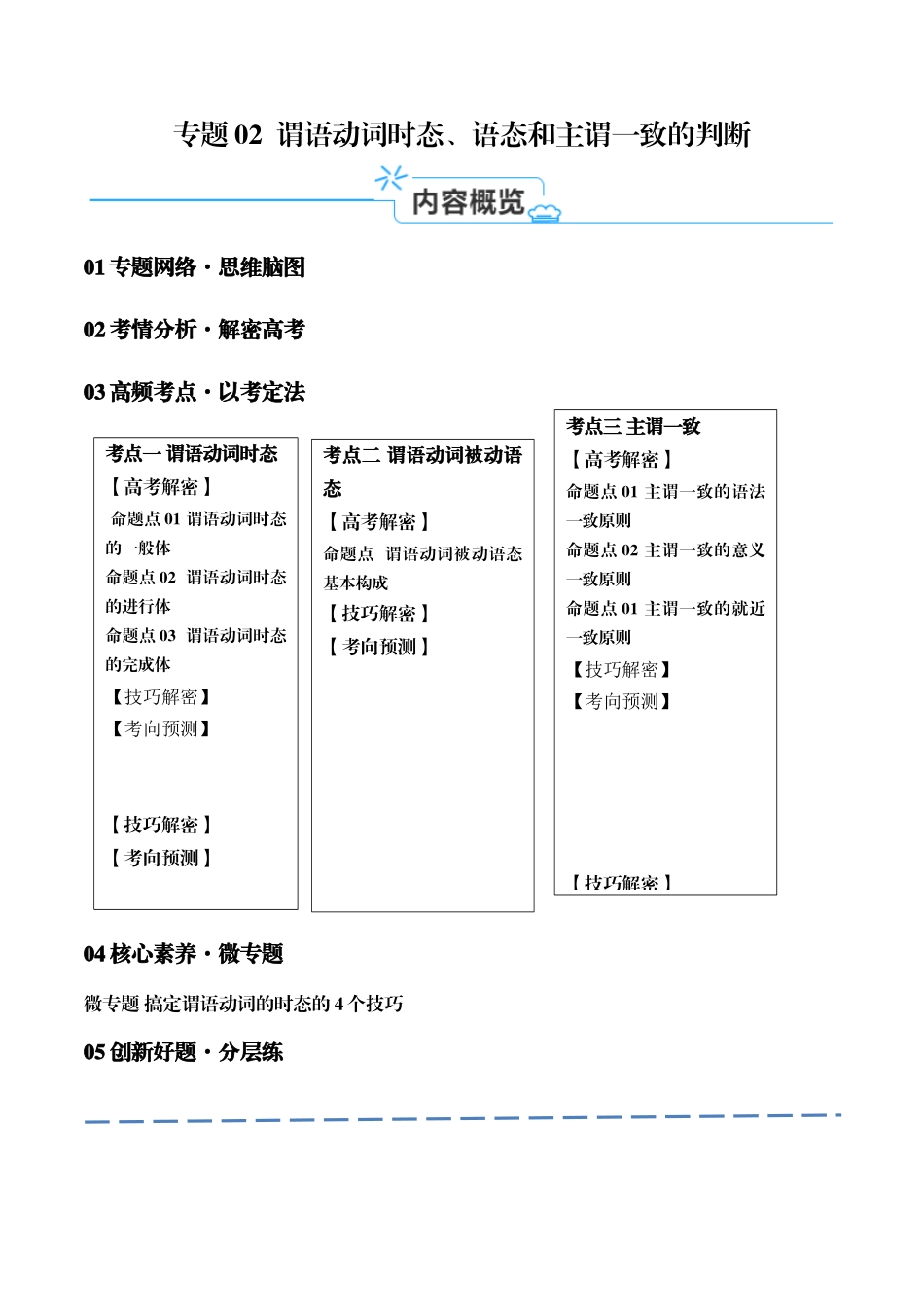 专题02 谓语动词时态、语态和主谓一致的判断 （讲义）(原卷版）-（新高考专 用）.docx_第1页