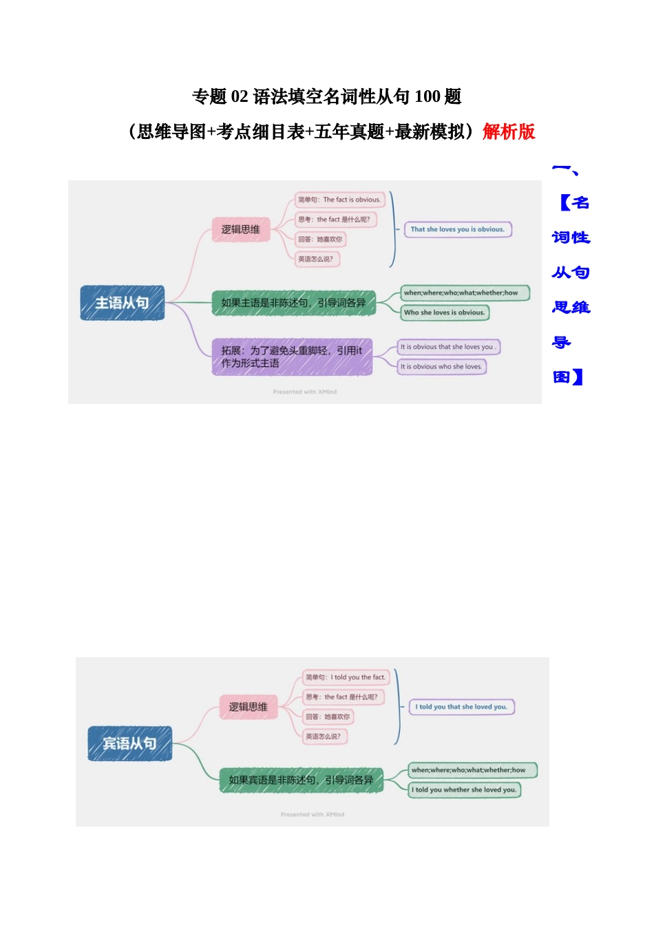 专题02 语法填空名词性从句100题（精练） （解析版）.docx_第1页