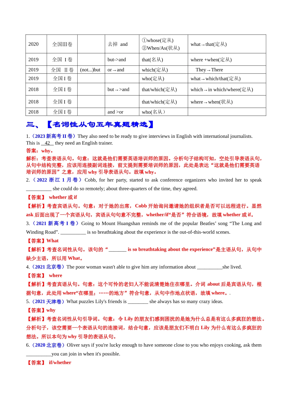 专题02 语法填空名词性从句100题（精练） （解析版）.docx_第3页