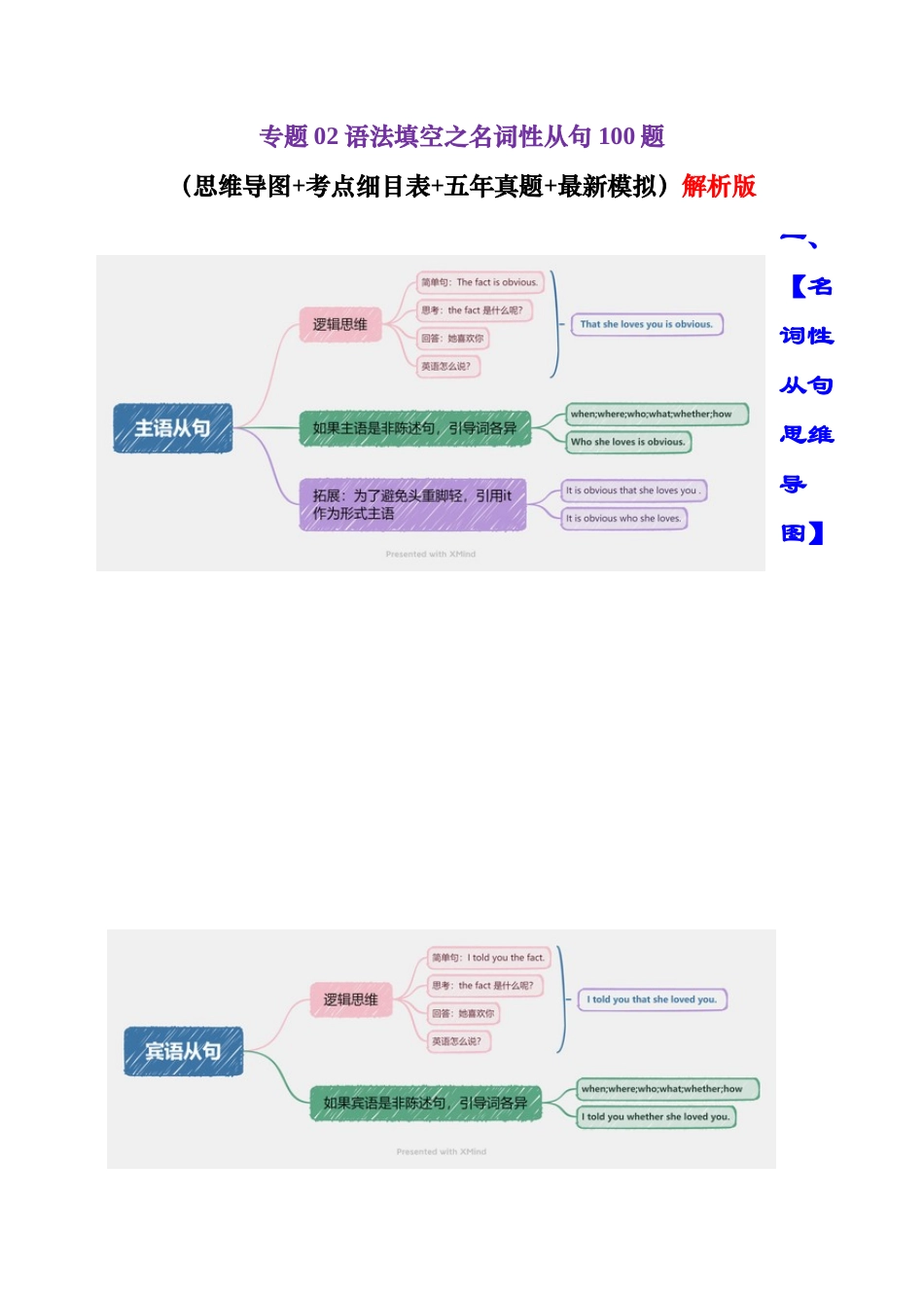 专题02 语法填空之名词性从句100题（测试）-2024年高考英语语法知识清单+外刊原创语法填空 （解析版）.docx_第1页