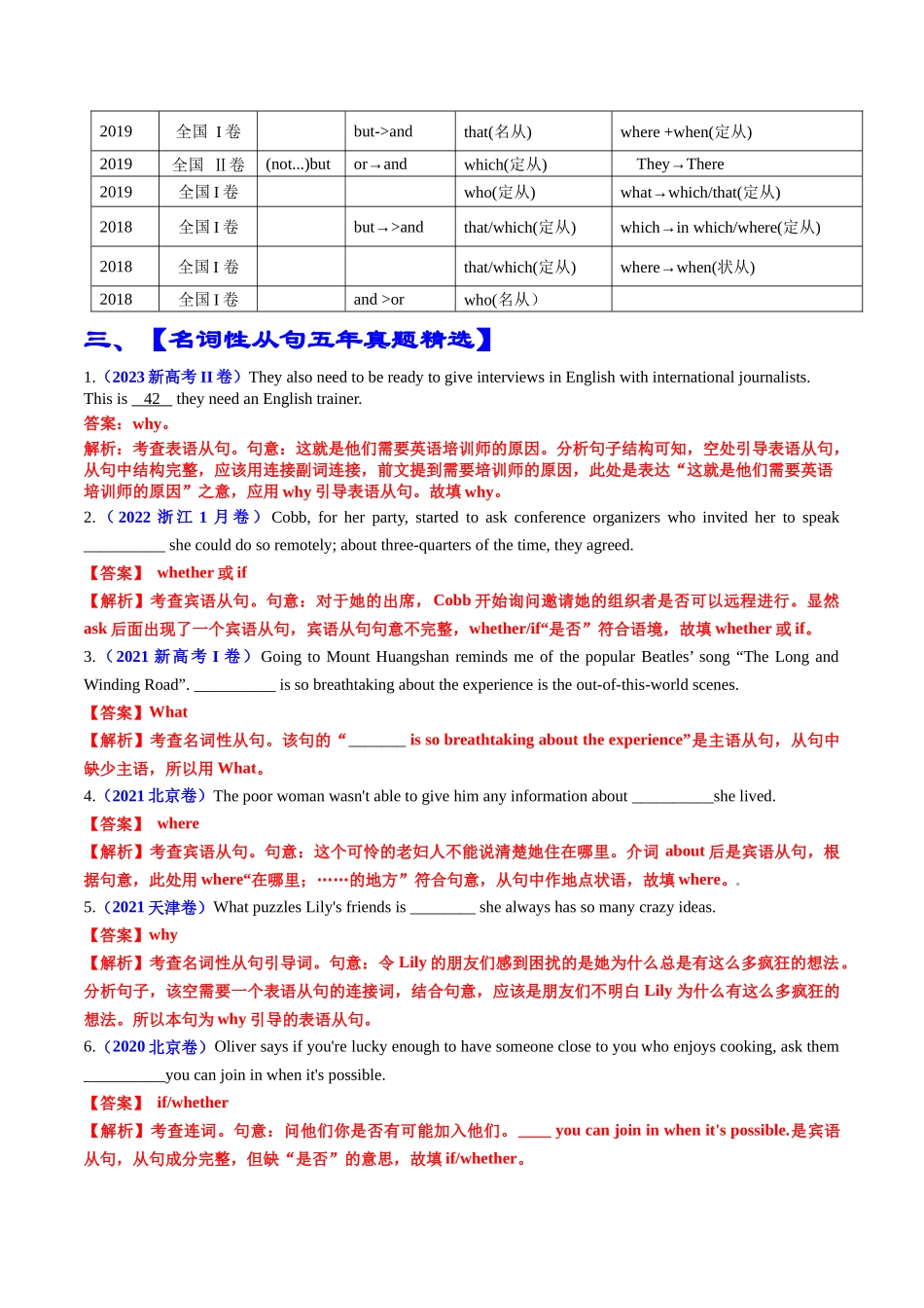 专题02 语法填空之名词性从句100题（测试）-2024年高考英语语法知识清单+外刊原创语法填空 （解析版）.docx_第3页