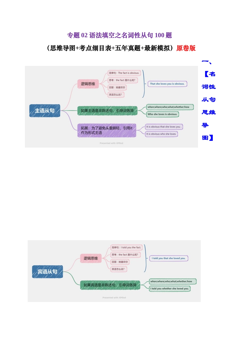 专题02 语法填空之名词性从句100题（测试）-2024年高考英语语法知识清单+外刊原创语法填空 （原卷版）.docx_第1页