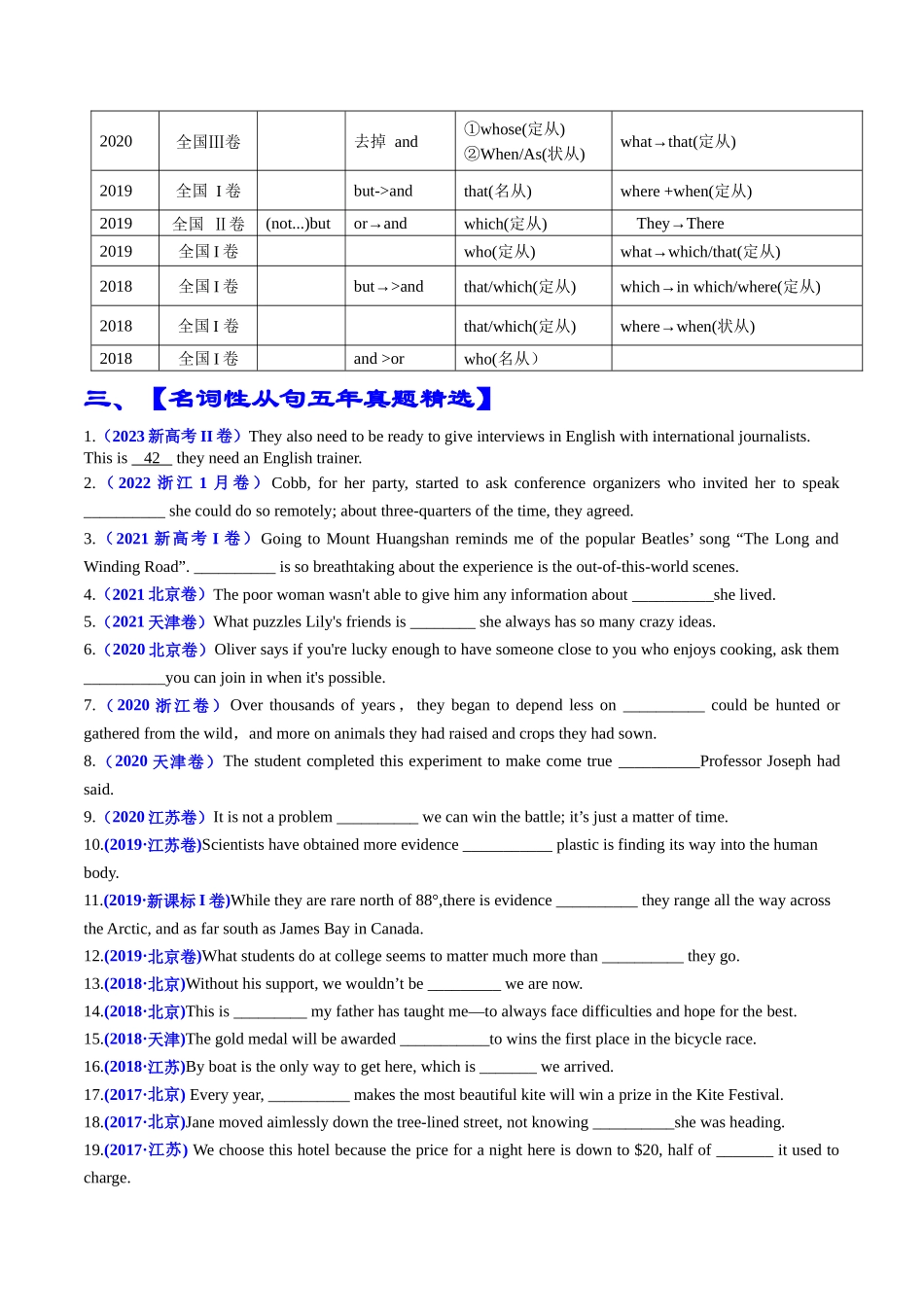 专题02 语法填空之名词性从句100题（测试）-2024年高考英语语法知识清单+外刊原创语法填空 （原卷版）.docx_第3页