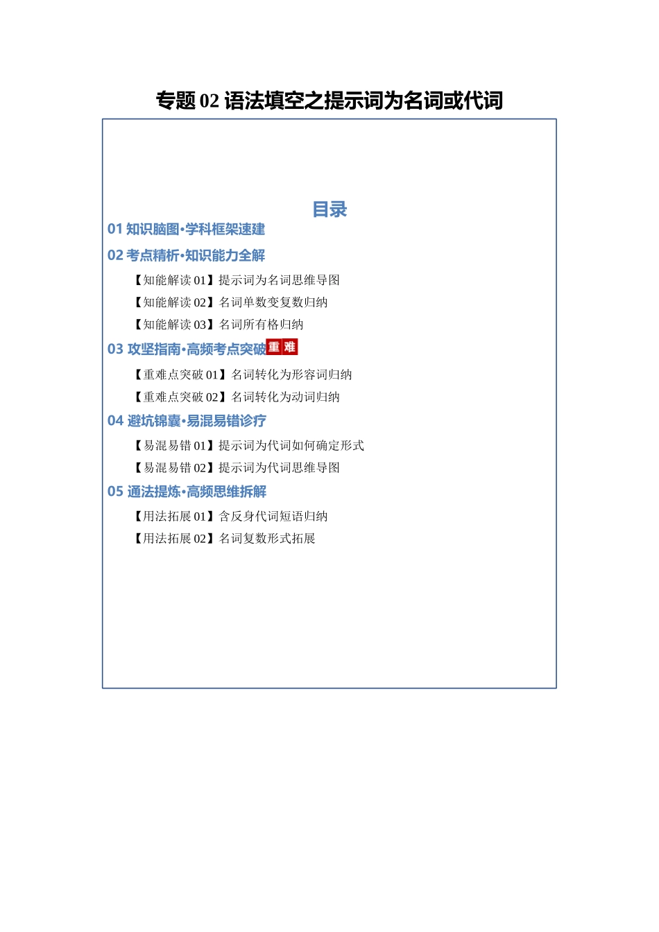 专题02 语法填空之提示词为名词或代词(知识清单)(学生版).docx_第1页