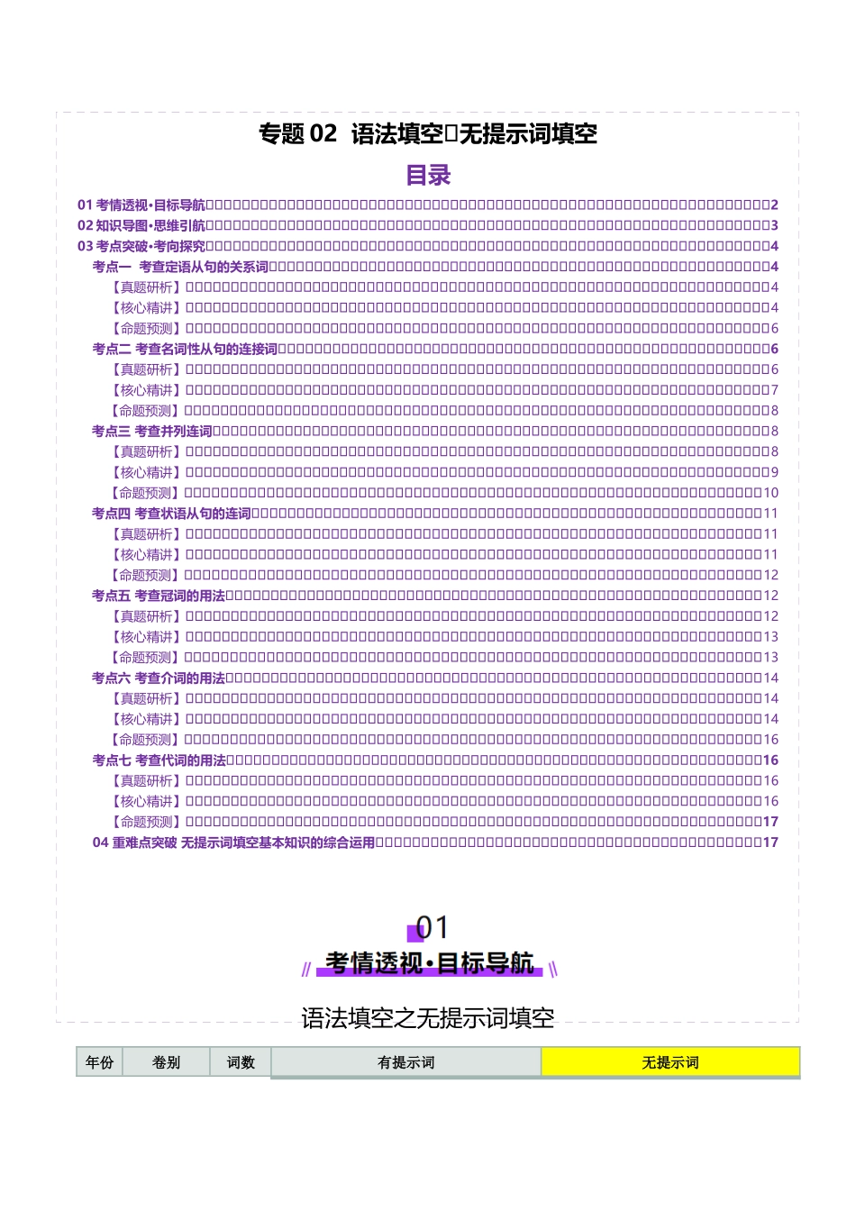 专题02 语法填空之无提示词填空（讲义）（学生版）.docx_第1页