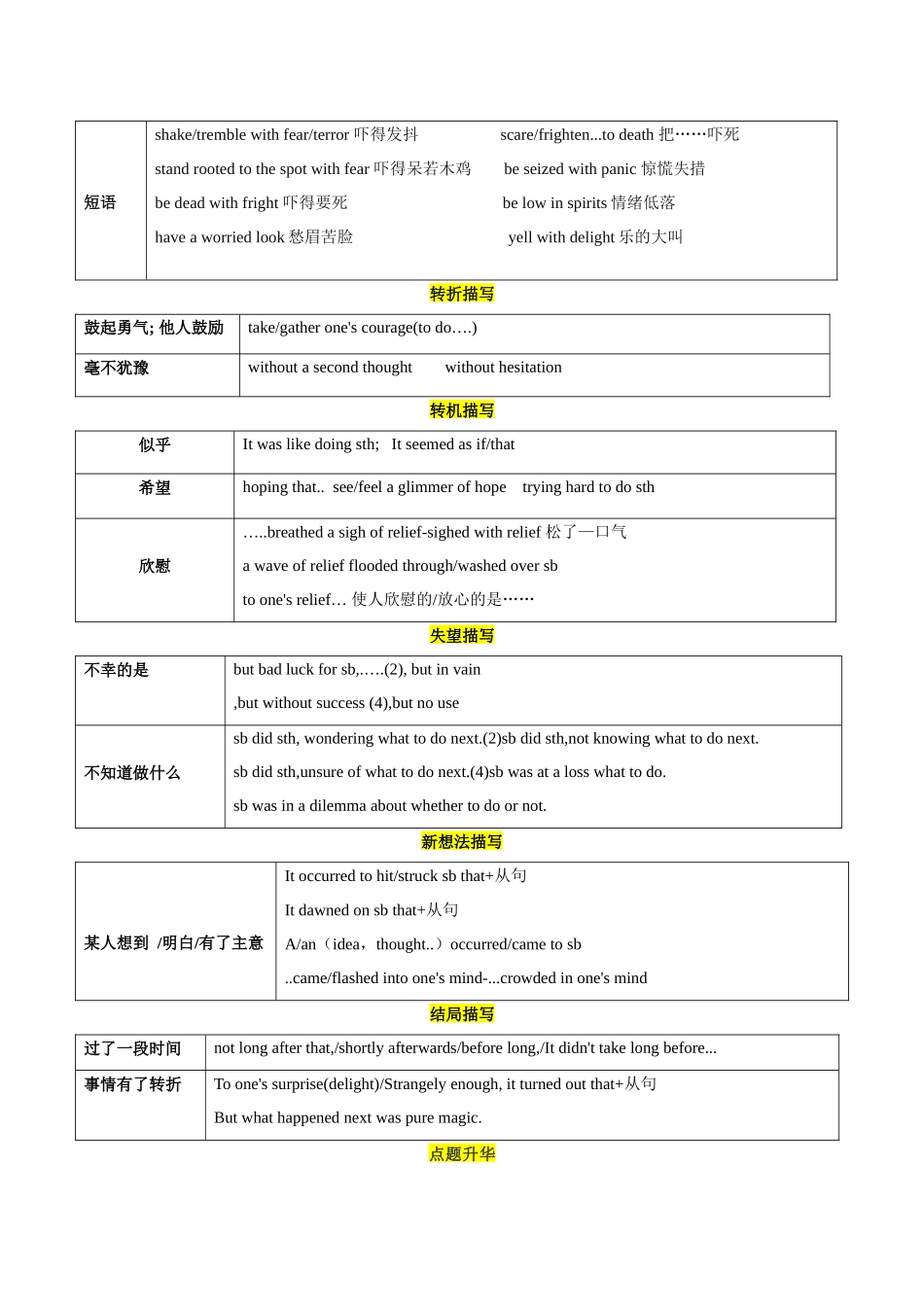 压轴题12  读后续写（人与社会）（原卷版）.docx_第3页