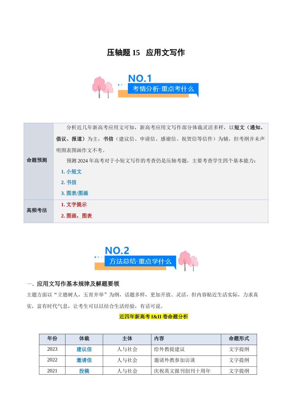 压轴题15  应用文写作（小短文）（教师版）.docx_第1页