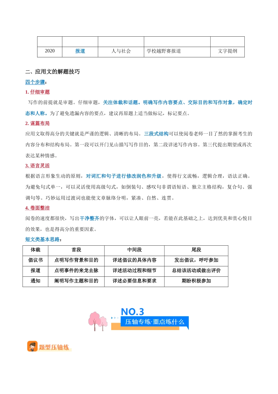 压轴题15  应用文写作（小短文）（学生版）.docx_第2页