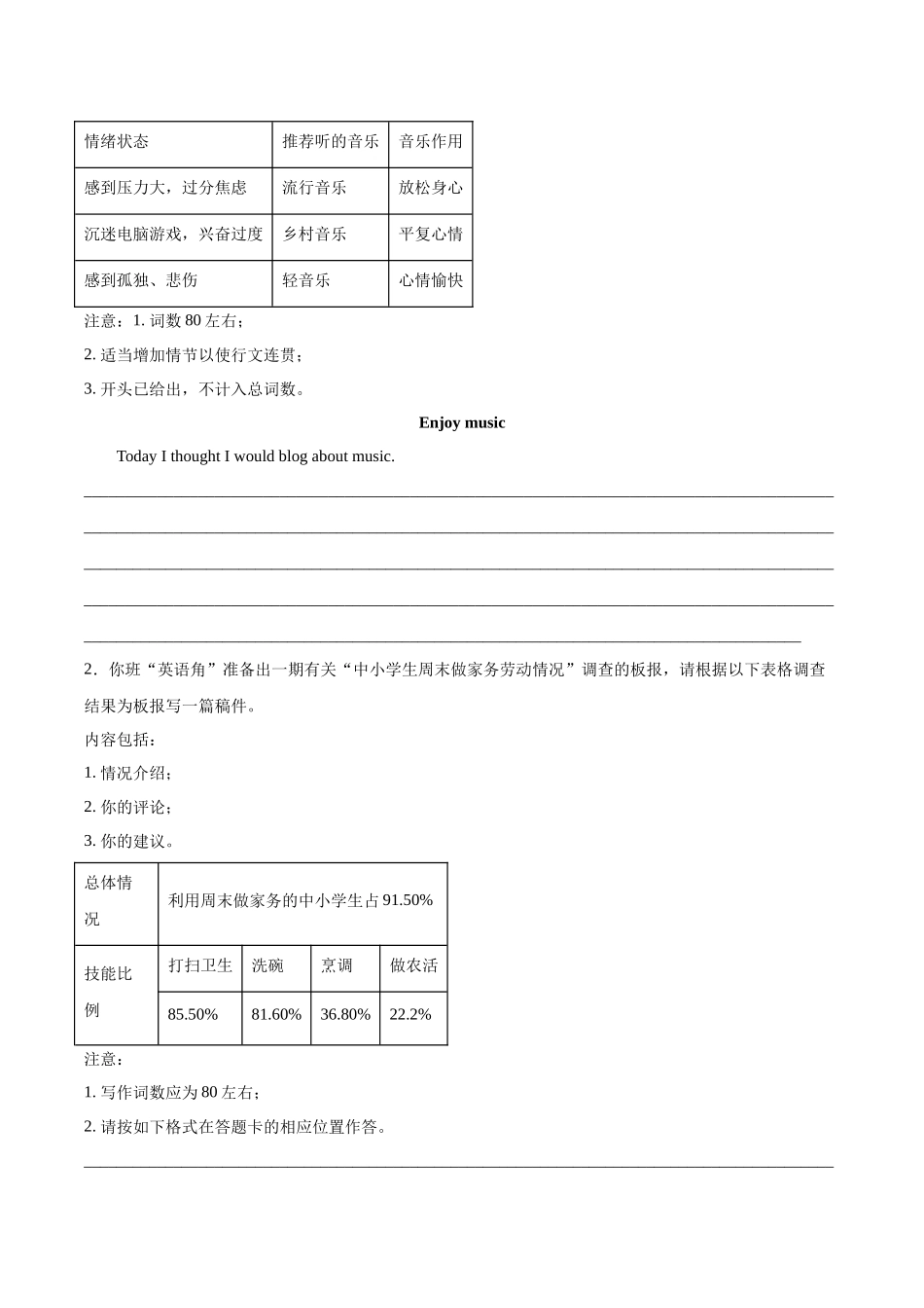 压轴题17  应用文写作（图表、图画类）（原卷版）.docx_第3页