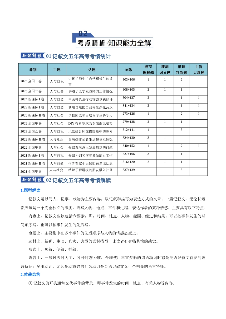 专题02 阅读理解---记叙文（知识清单）（学生版）.docx_第3页