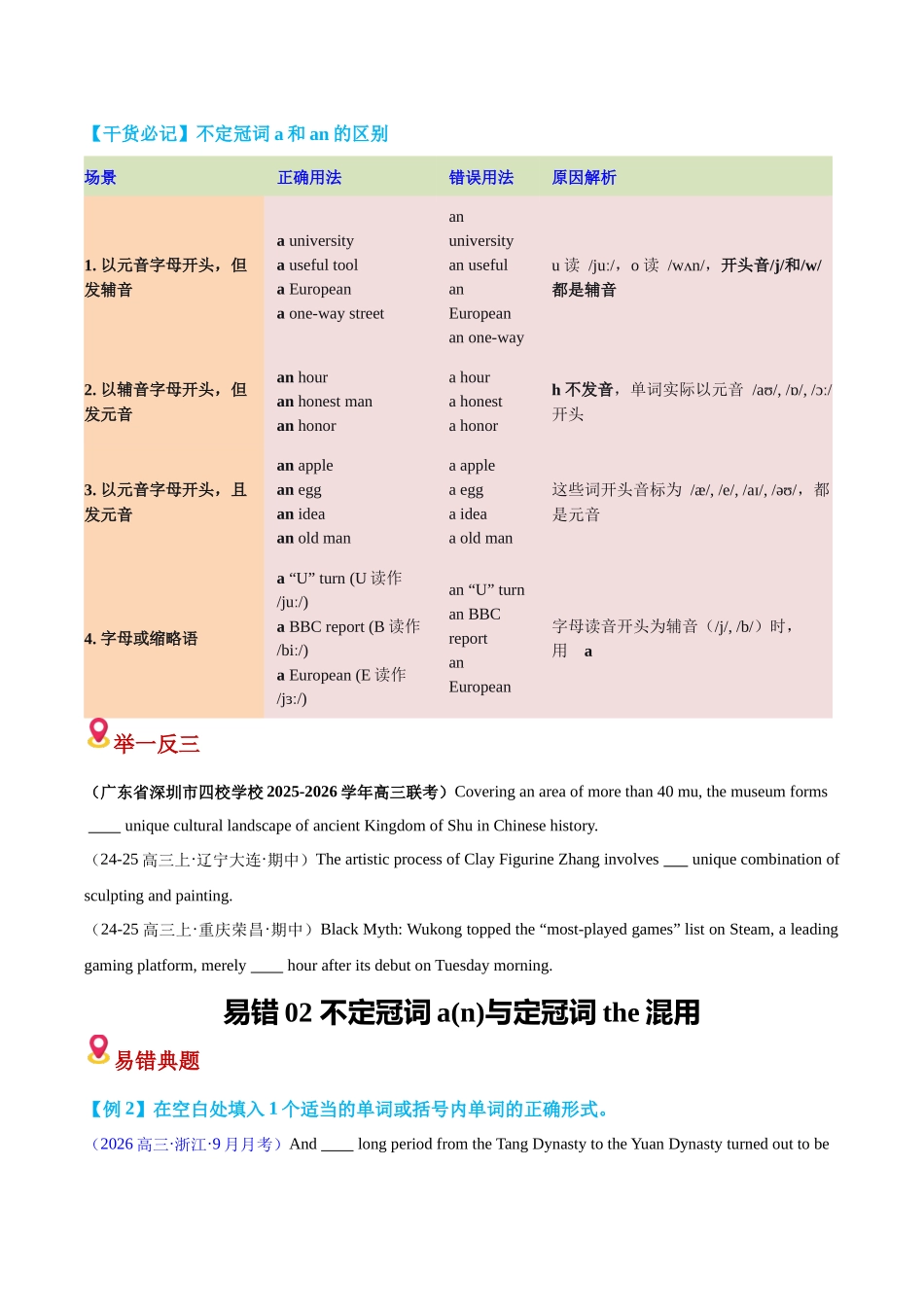 易错01 冠词（4大易错点+3大避坑点+易错通关练+高考真题+热点话题练习）（易错培优练）（全国通用）（学生版）.docx_第2页