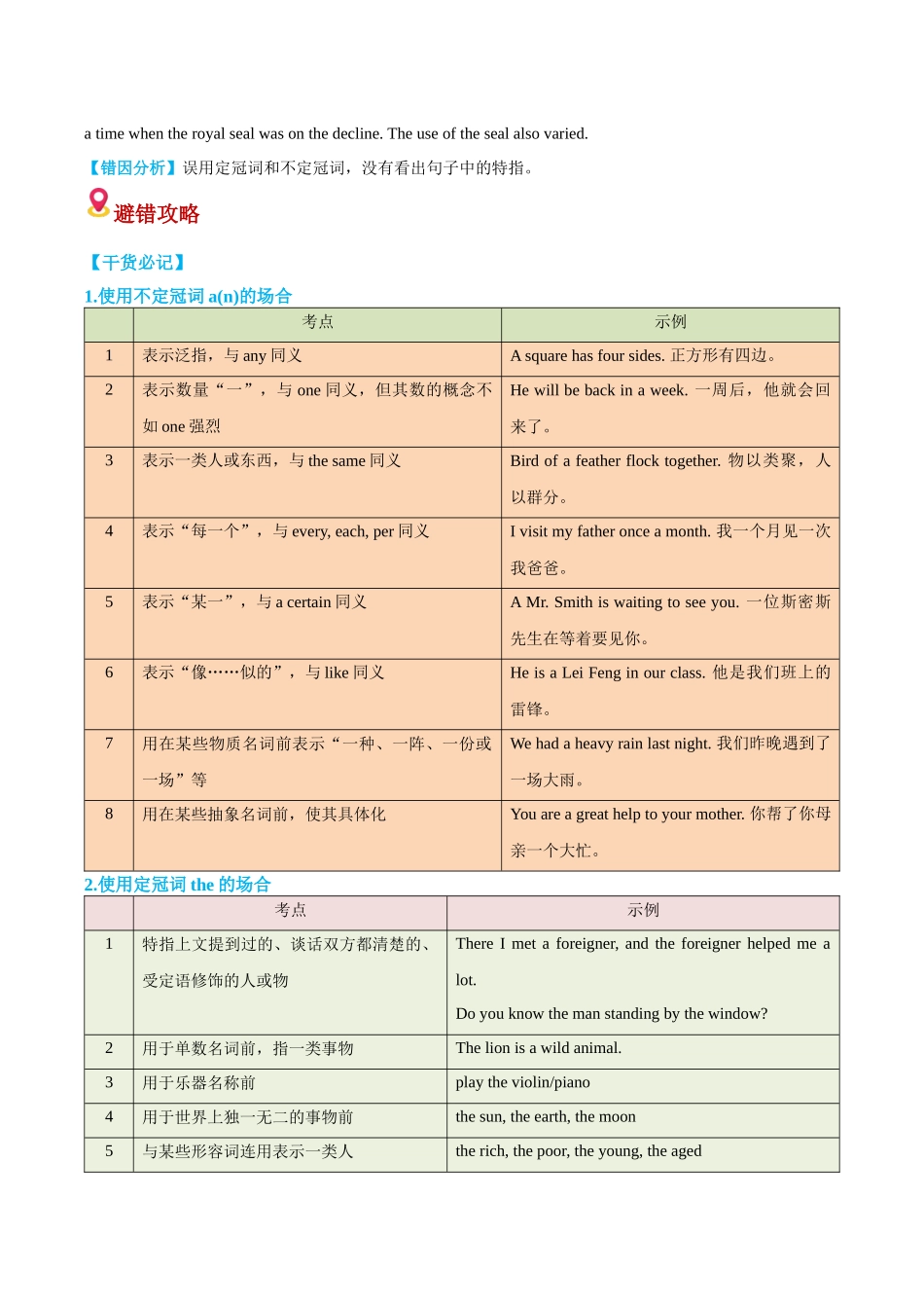易错01 冠词（4大易错点+3大避坑点+易错通关练+高考真题+热点话题练习）（易错培优练）（全国通用）（学生版）.docx_第3页