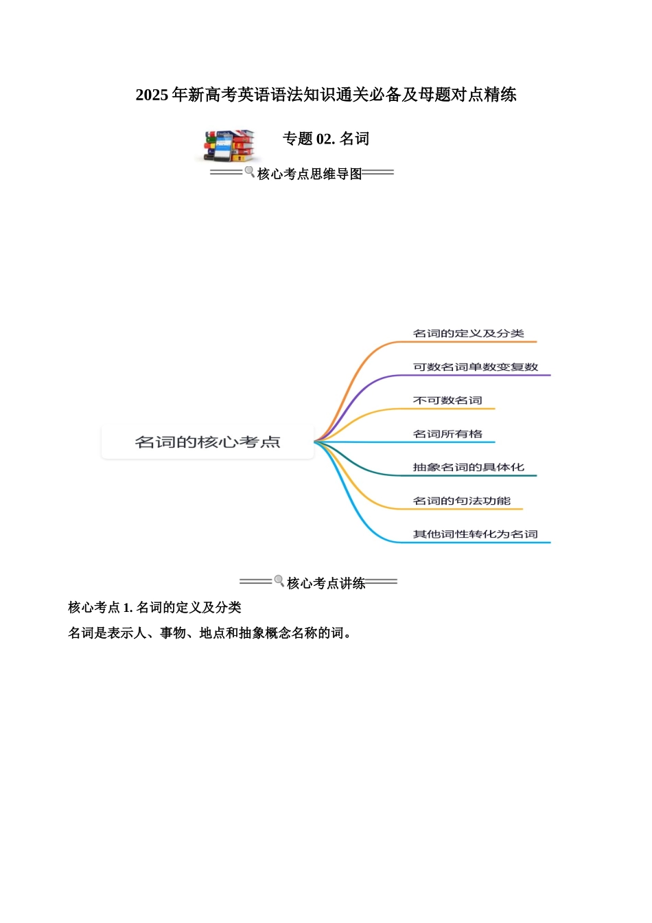 专题02. 名词-10页.docx_第1页