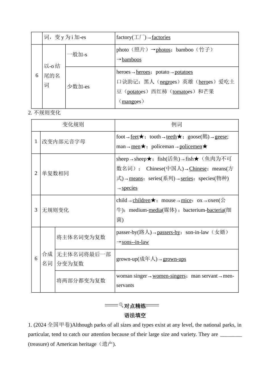 专题02. 名词-10页.docx_第3页