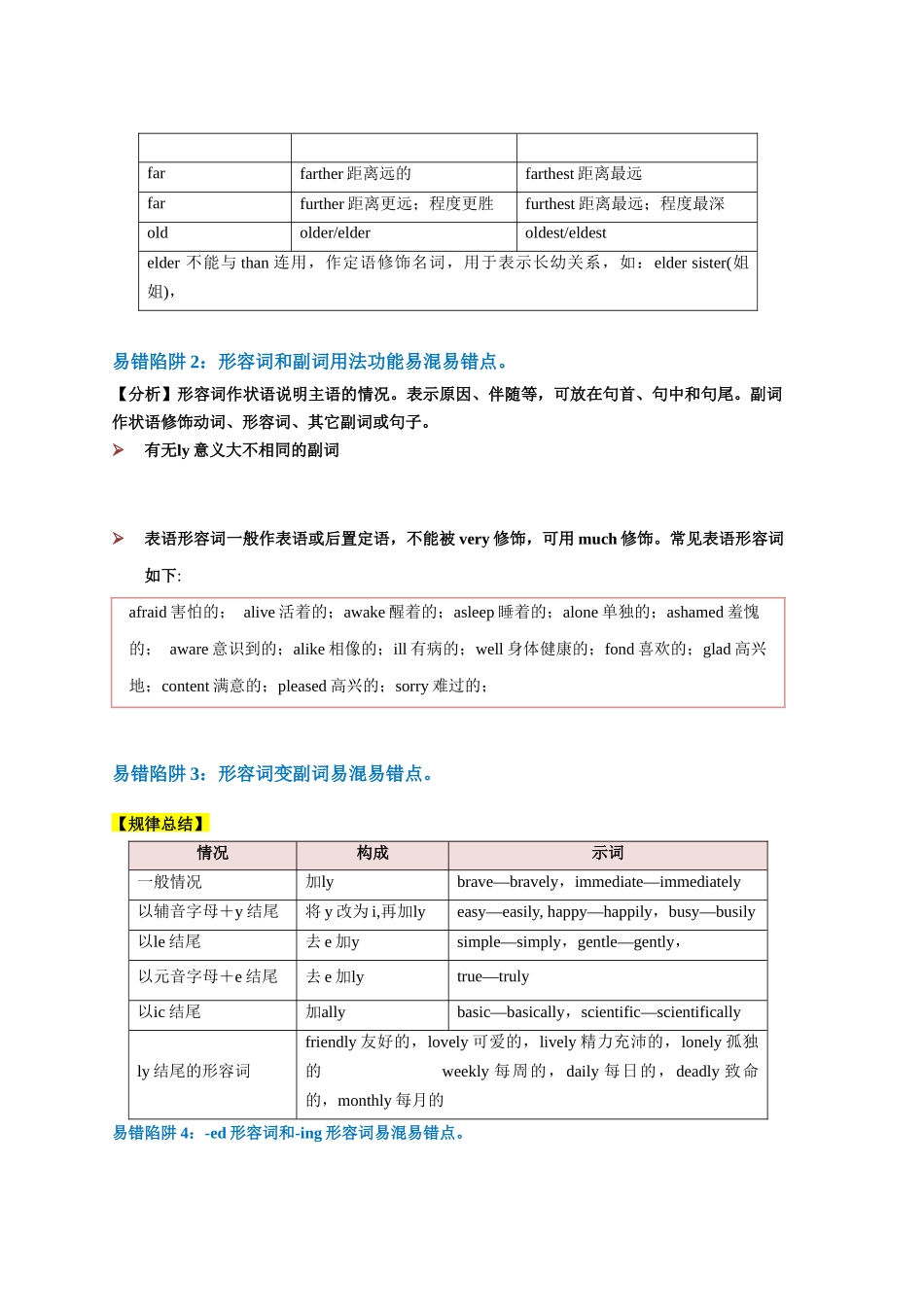 易错点06  形容词和副词（4大陷阱）-备战2024年高考英语考试易错题（原卷版）.docx_第2页