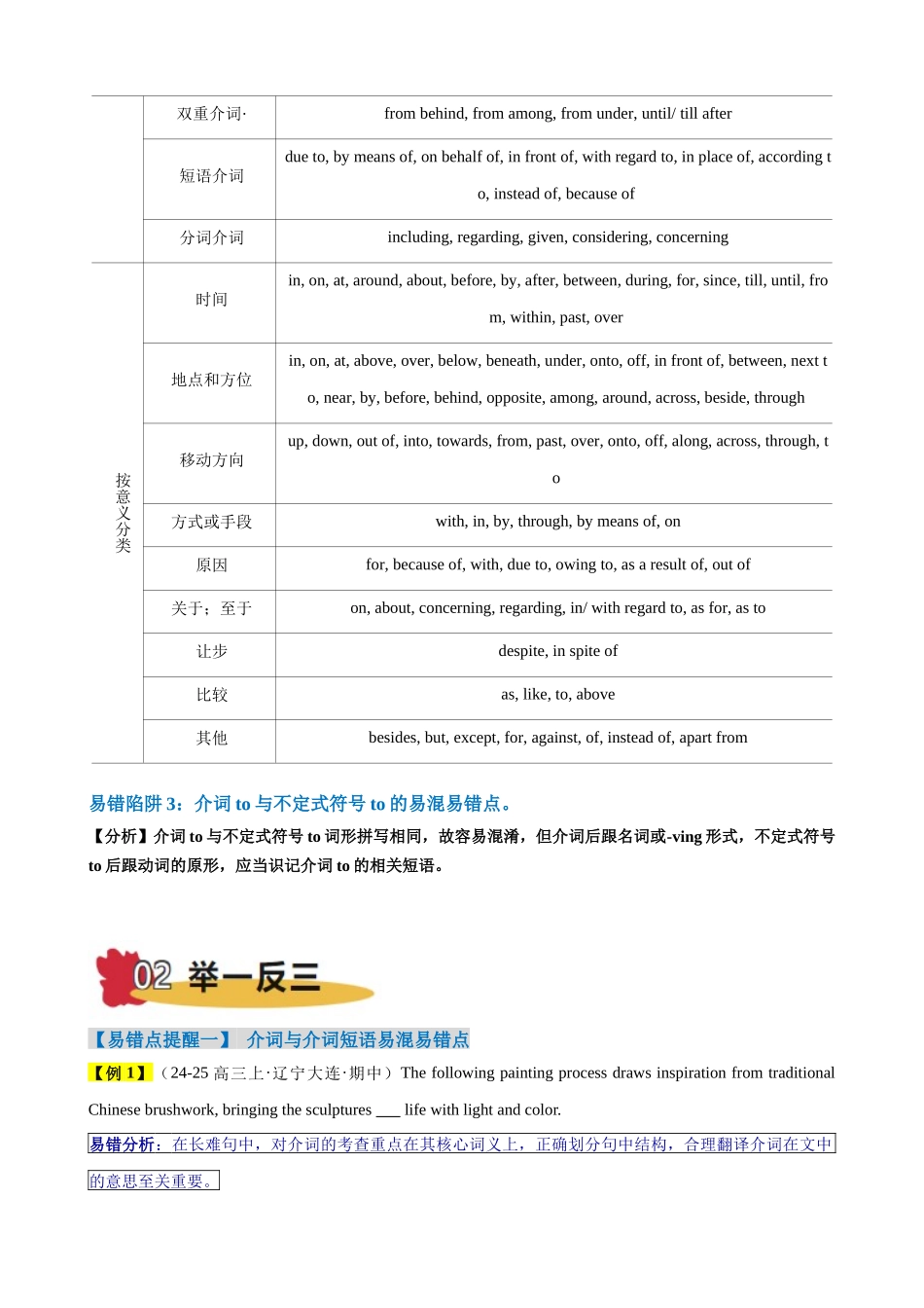 易错点06 介词和介词短语（解析版）-（新高考通用）.docx_第2页