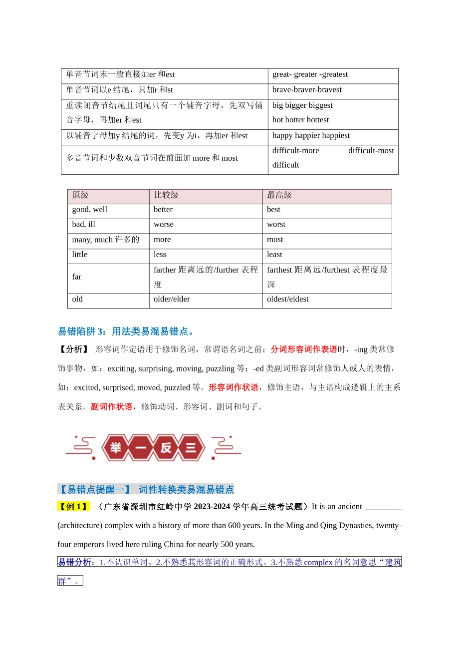 易错点22  语法填空：有提示词之形容词和副词（3大陷阱）-备战2024年高考英语考试易错题（解析版）.docx_第2页