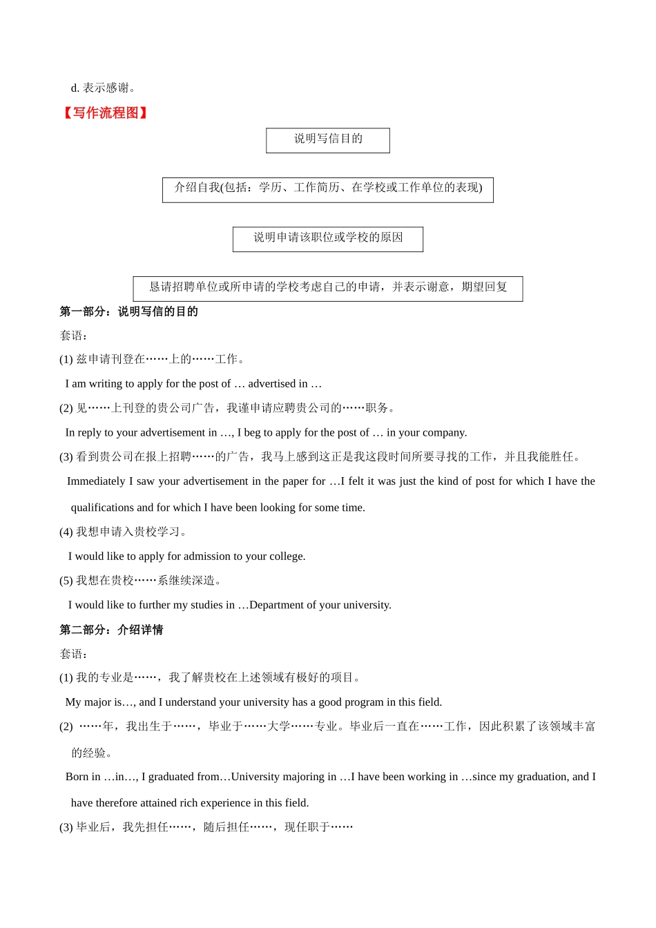 应用文01 申请信 写作模板和必备范文-冲刺高考考英语作文常考体裁押题预测.docx_第2页