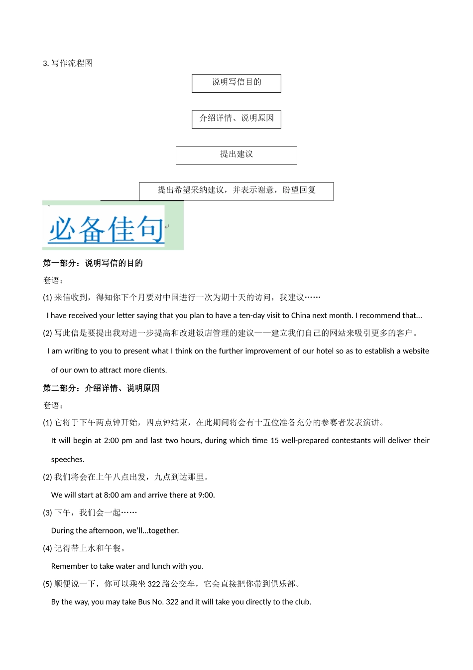 应用文05 建议信 写作模板及必备范文-冲刺高考考英语作文常考体裁押题预测.docx_第2页