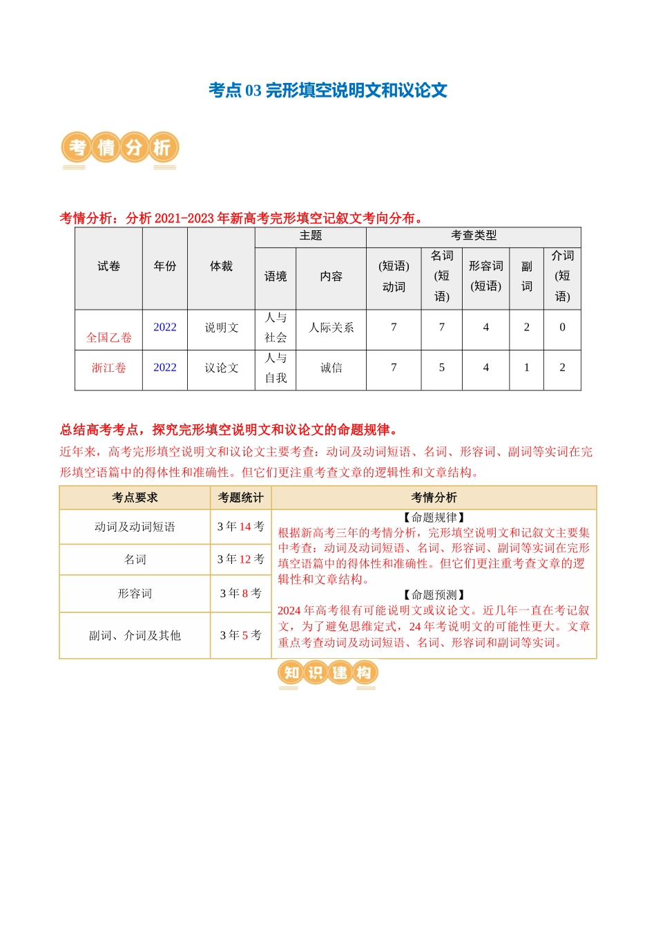 专题03  完形填空说明文和议论文（讲义）（原卷版）.docx_第2页