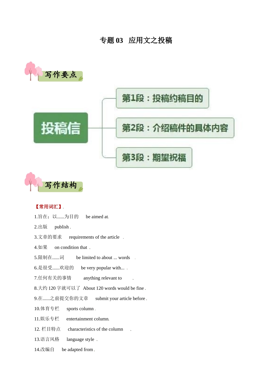 专题03  应用文之投稿--(新高考专用)  .docx_第1页