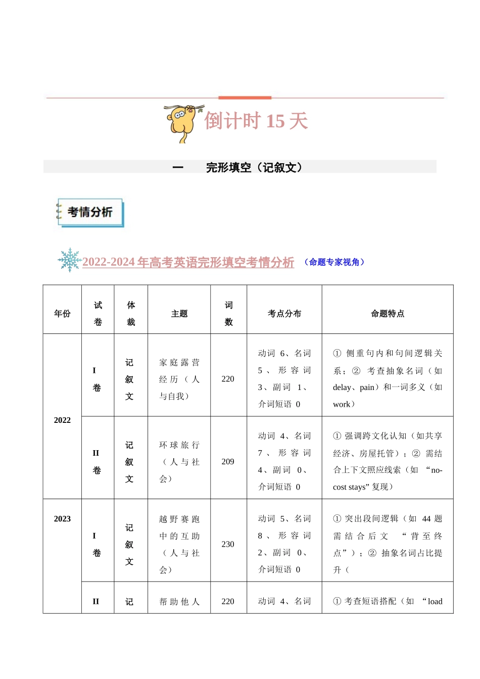 英语（二）-2025年高考考前20天终极冲刺攻略.docx_第3页