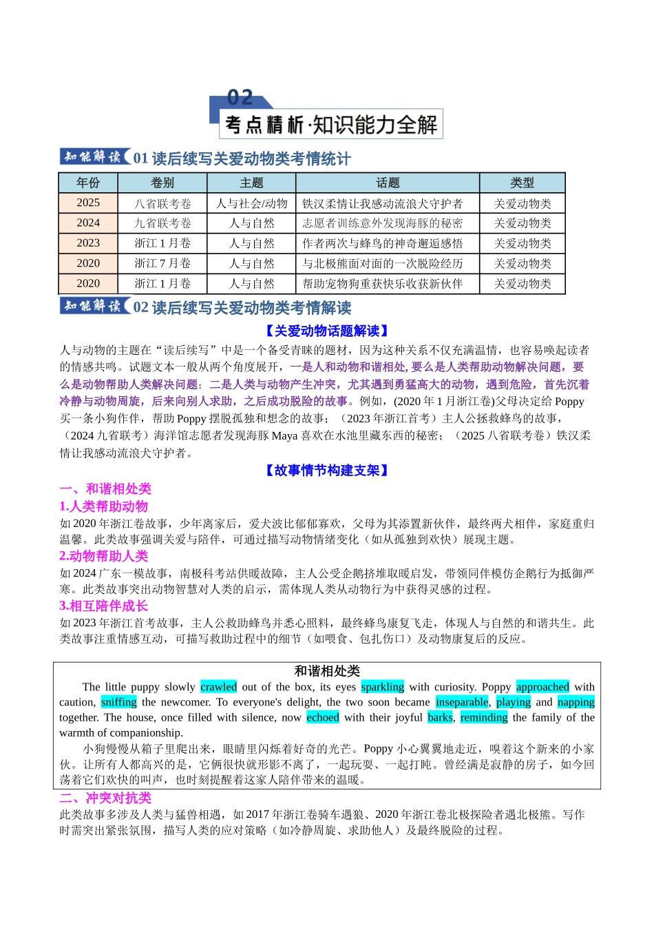 专题03 读后续写之关爱动物类（知识清单）（学生版）.docx_第3页