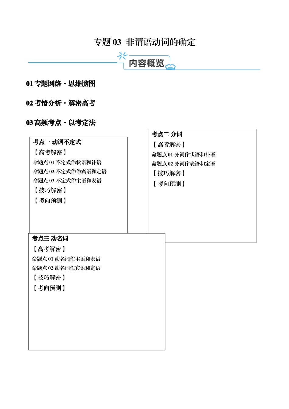 专题03 非谓语动词的确定（讲义）（原卷版）-（新高考专用）.docx_第1页