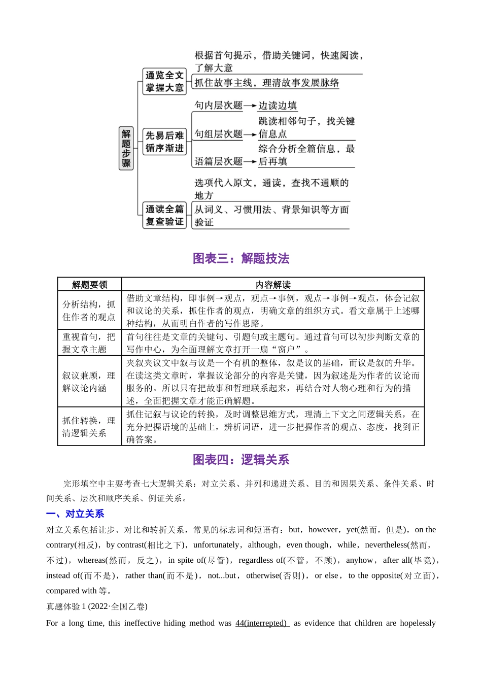 专题03 高考完形填空夹叙夹议押题20篇—思维导图+实用技巧+高考押题(课标全国卷专用)- 解析版.docx_第2页