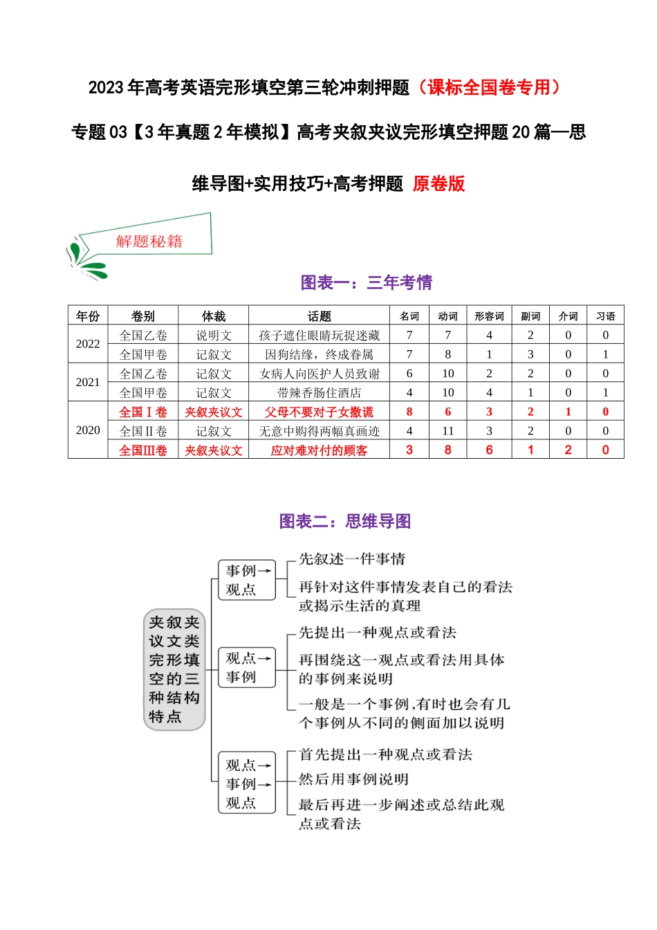 专题03 高考完形填空夹叙夹议押题20篇—思维导图+实用技巧+高考押题(课标全国卷专用)- 原卷版.docx_第1页