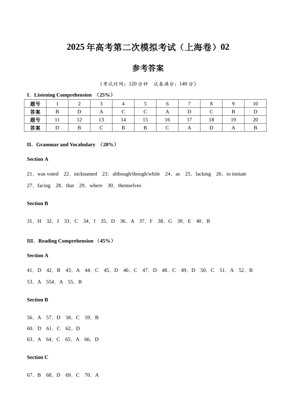 英语（上海卷  02）（参考答案）.docx_第1页