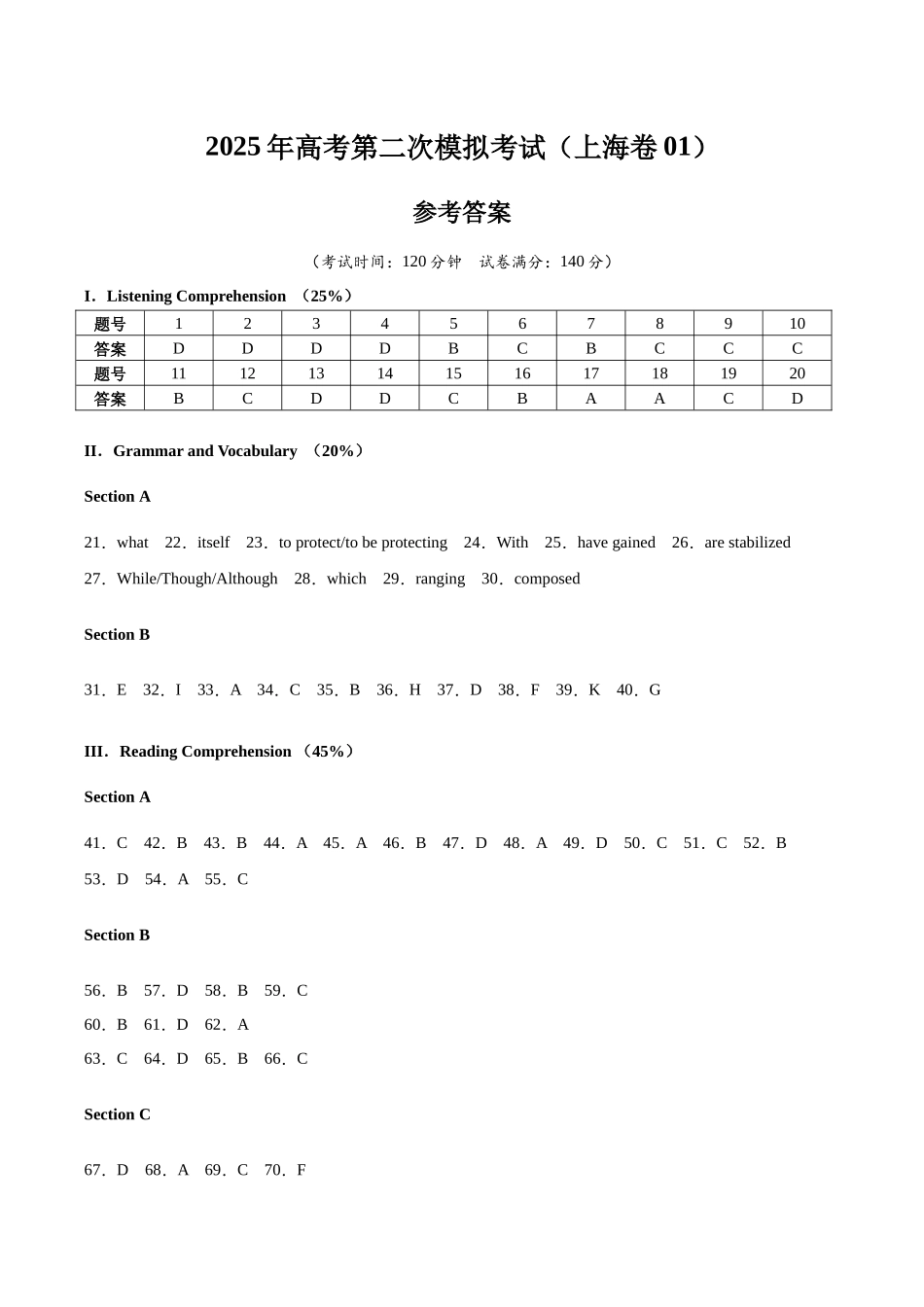 英语（上海卷 01）（参考答案）.docx_第1页