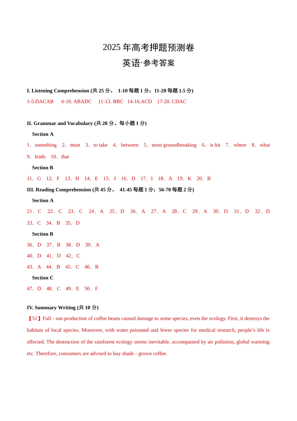 英语（上海卷02）（参考答案）.docx_第1页