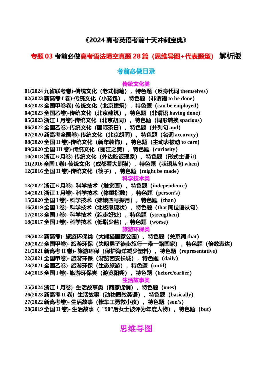 专题03 考前必做高考语法填空真题20篇（思维导图+代表题型）解析版.docx_第1页