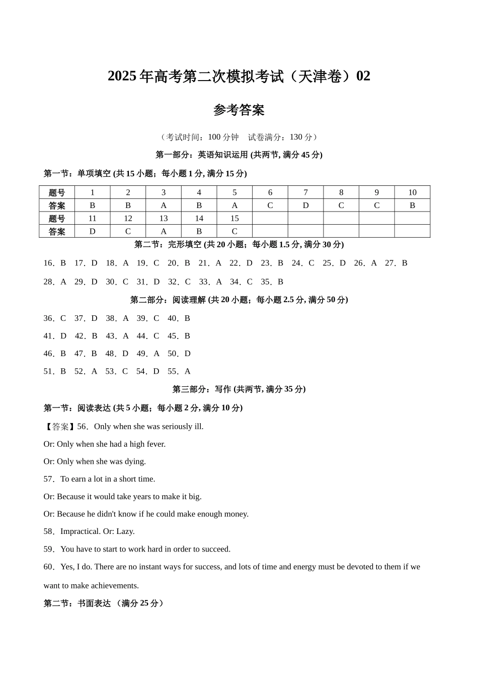 英语（天津卷 02）（参考答案）.docx_第1页