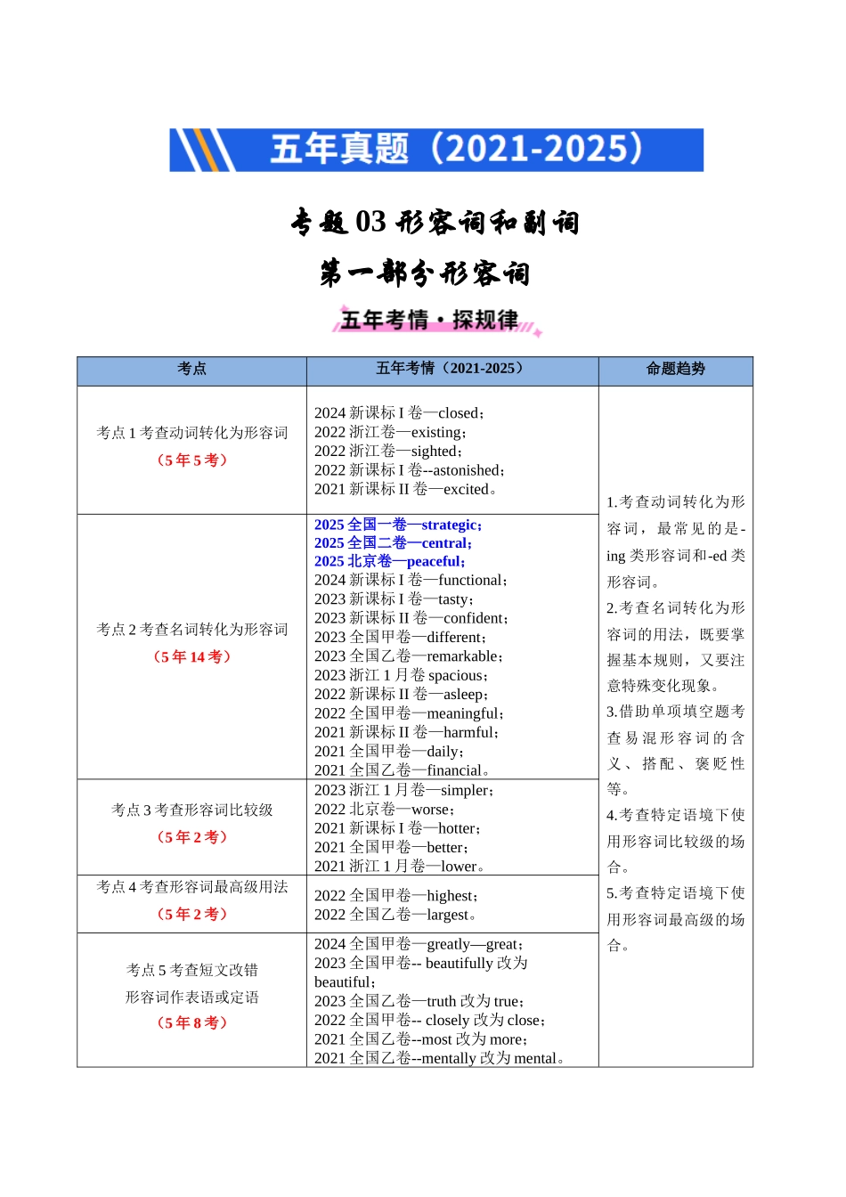 专题03 形容词和副词（全国通用）（教师版）.docx_第1页