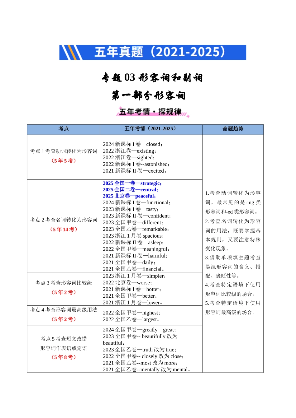 专题03 形容词和副词（全国通用）（学生版）.docx_第1页