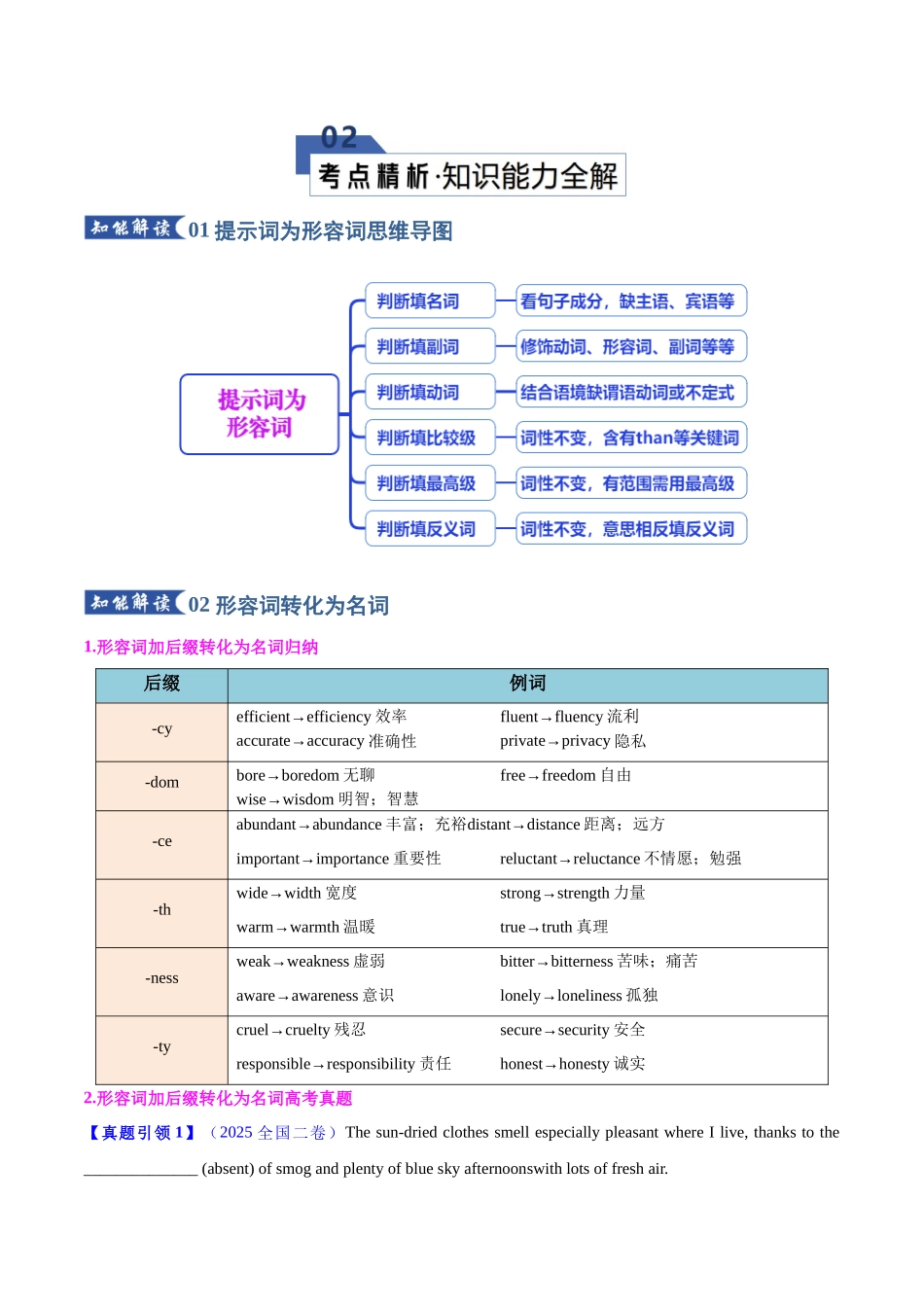 专题03 语法填空之提示词为形容词（知识清单）（学生版）.docx_第3页