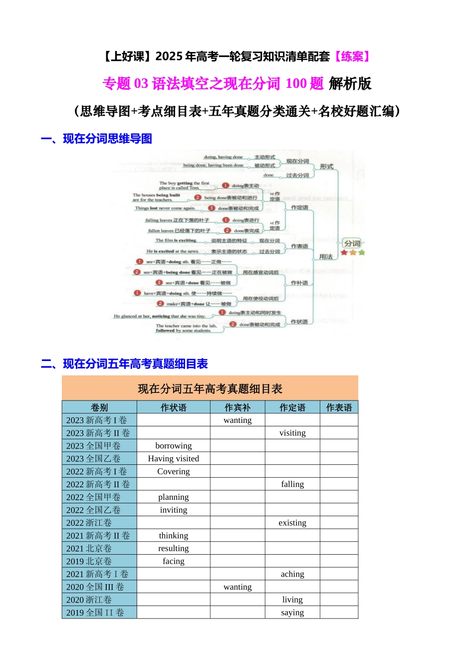 专题03 语法填空之现在分词100题（练案）教师版.docx_第1页