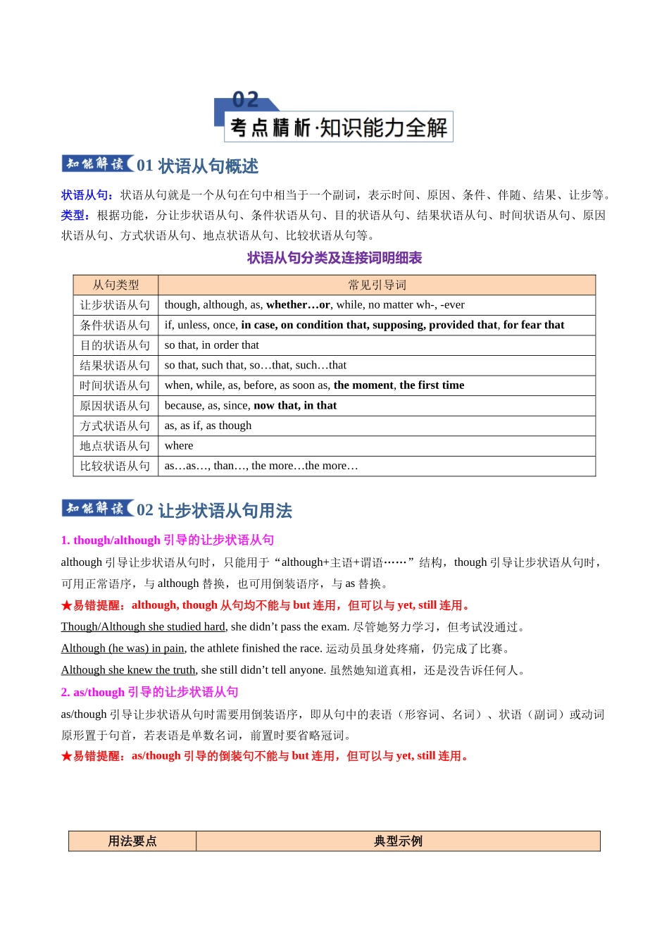 专题03 状语从句1（知识清单）（教师版）.docx_第3页