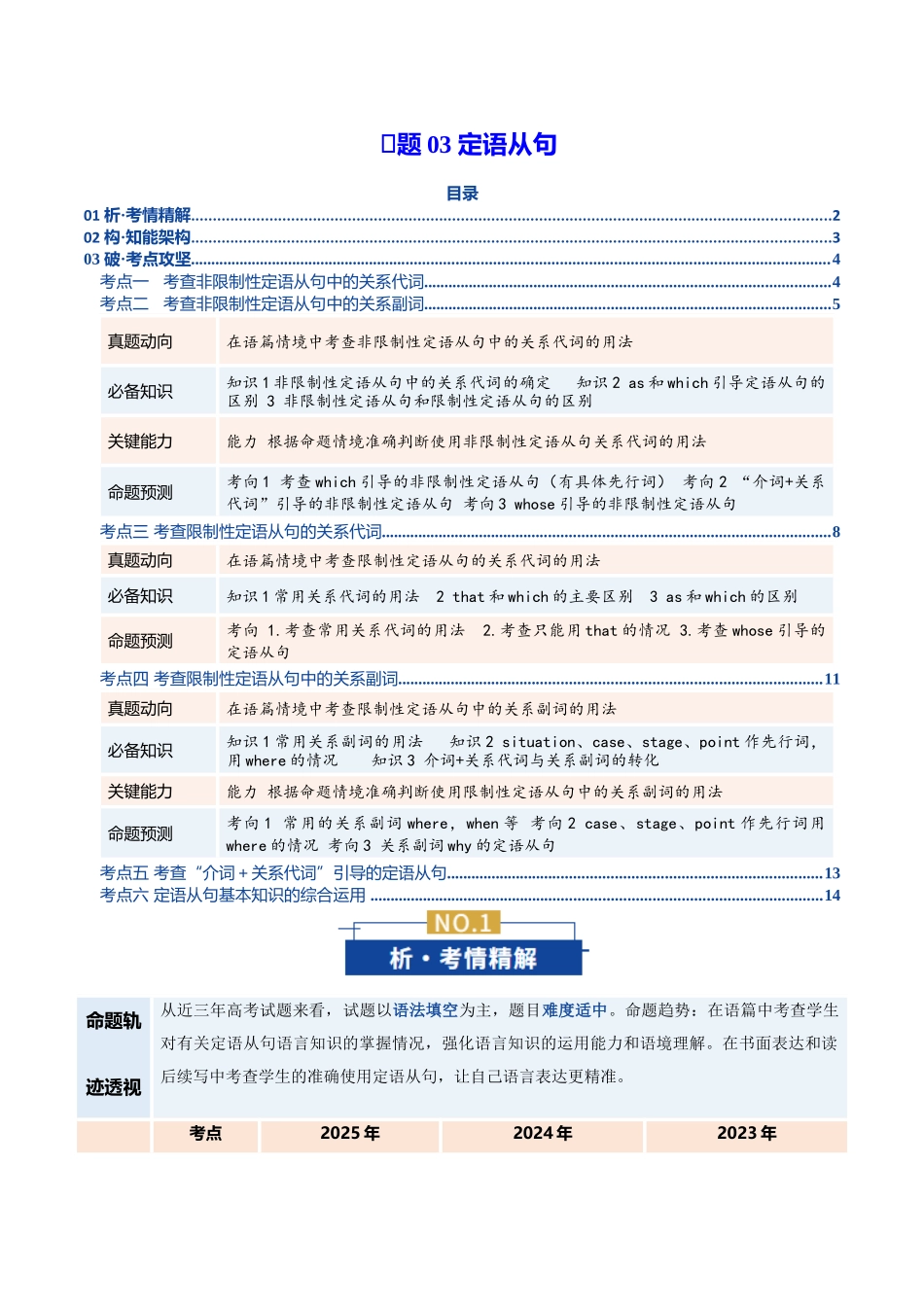 专题03定语从句（复习讲义）（全国通用）（学生版）.docx_第1页