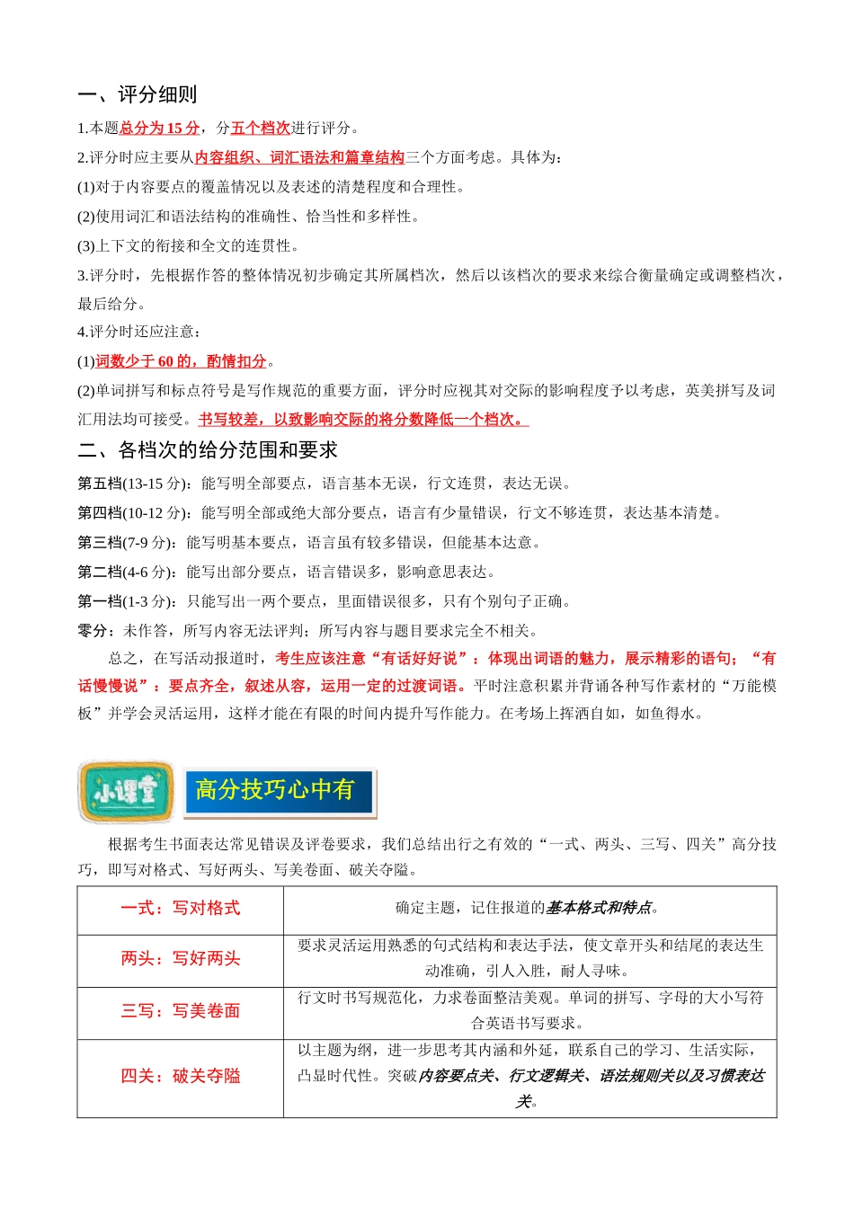 专题03活动报道-（原卷版）.docx_第2页