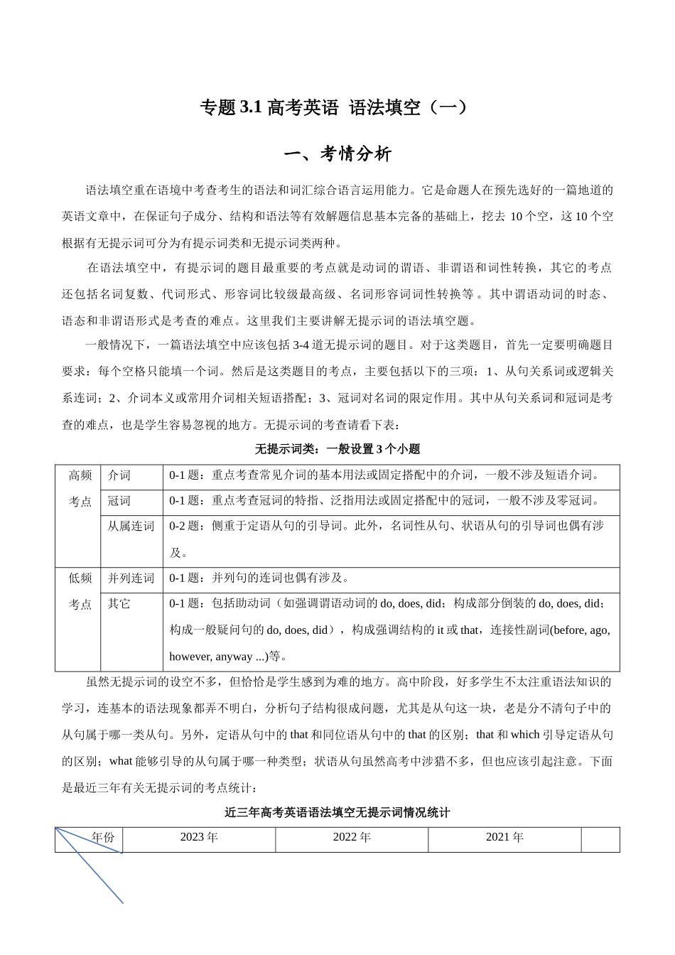 专题3.1+语法填空(一)（考情分析+真题回顾+最新模拟试题）（原卷版）.docx_第1页