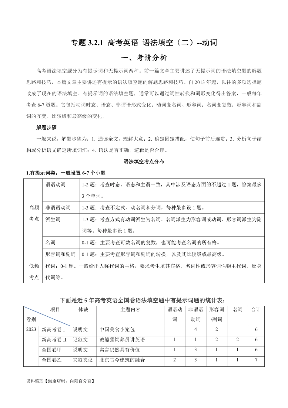 专题3.2.1+语法填空(二)动词（考情分析+真题回顾+最新模拟试题）（解析版）.pdf_第1页