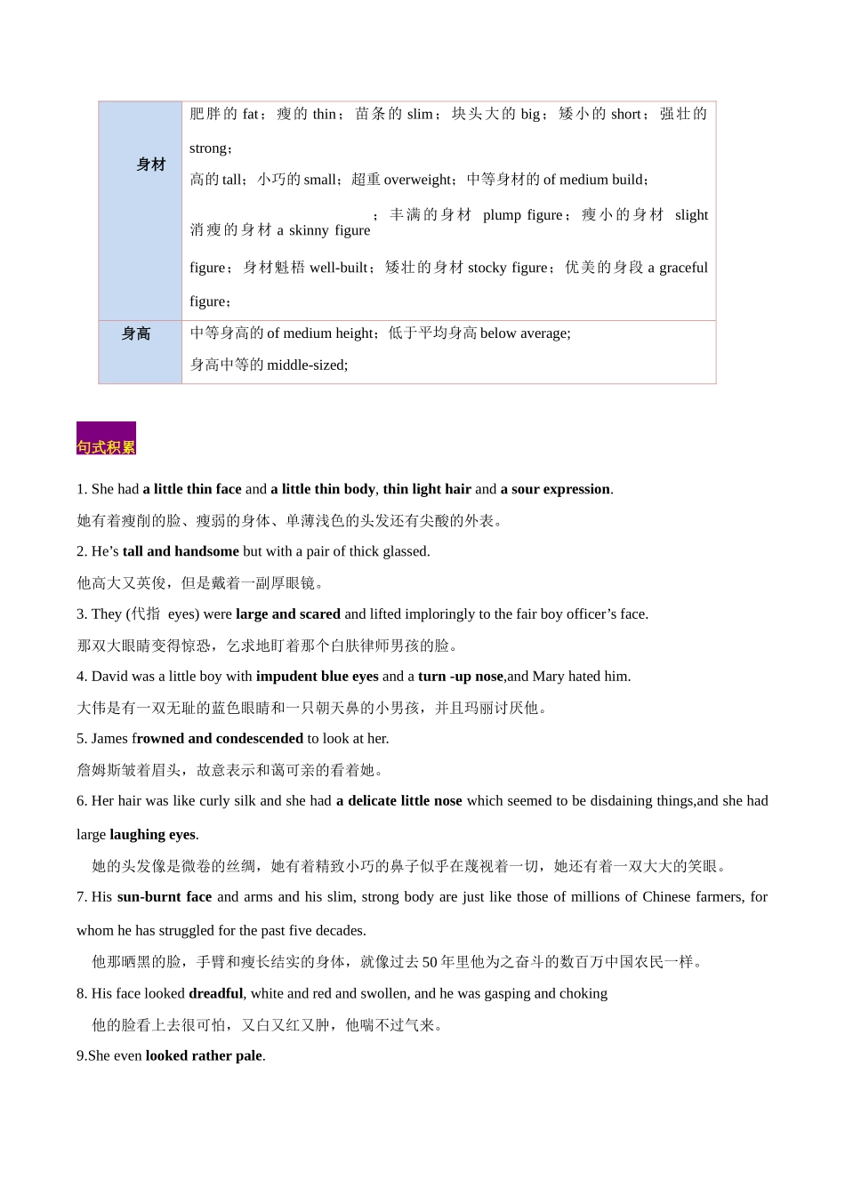 专题04  读后续写人物外貌、性格描写（高分定律 ）-（原卷版）.docx_第3页