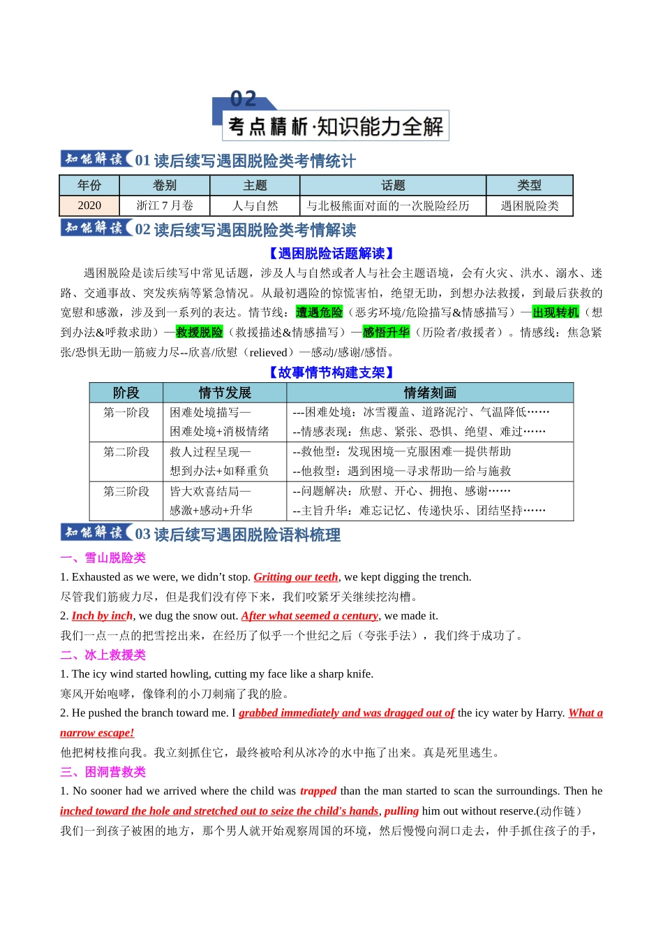 专题04 读后续写之遇困脱险类（知识清单）（教师版）.docx_第3页