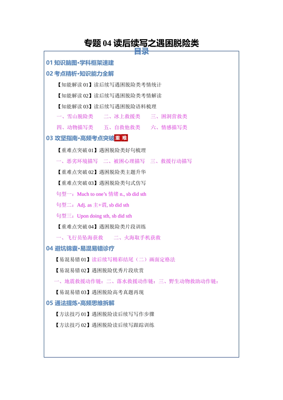 专题04 读后续写之遇困脱险类（知识清单）（学生版）.docx_第1页