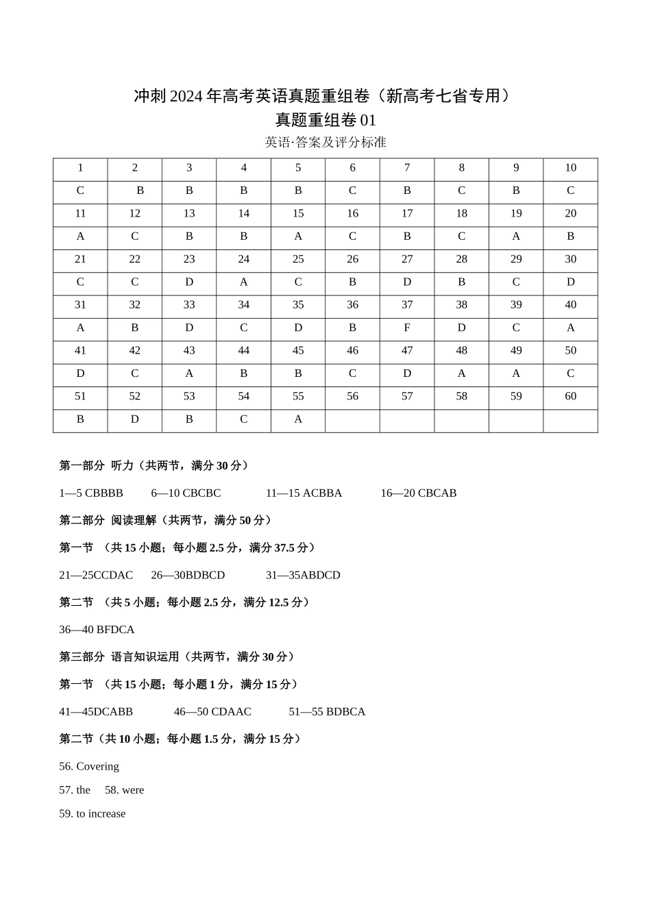 真题重组卷01（新高考七省专用）（参考答案）.docx_第1页