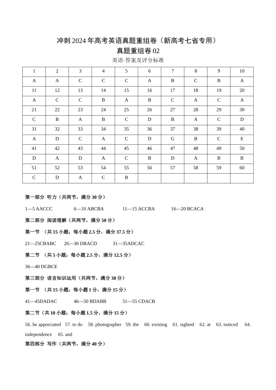 真题重组卷02（新高考七省专用）（参考答案）.docx_第1页
